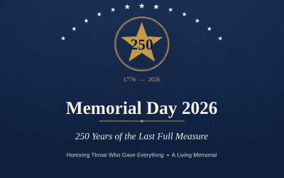 Memorial Day 2026: 250 Years of the Last Full Measure